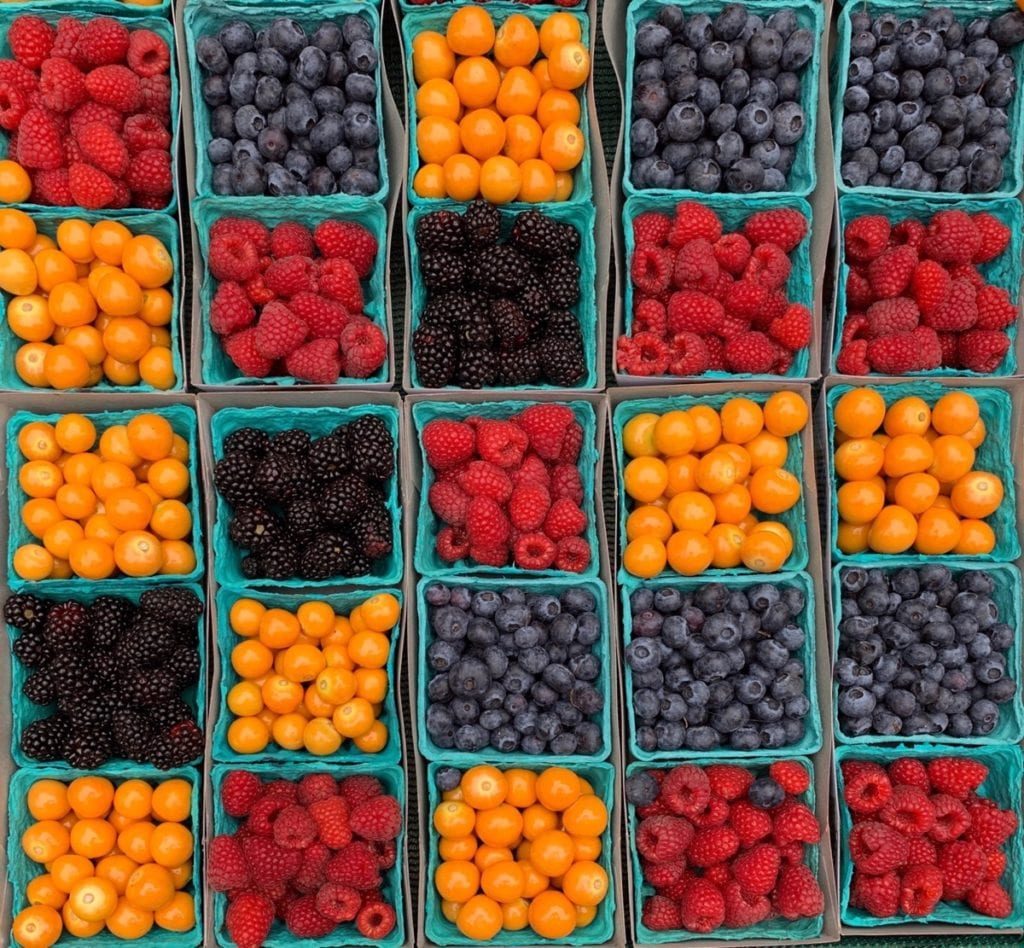 Am I a Market Fundamentalist?