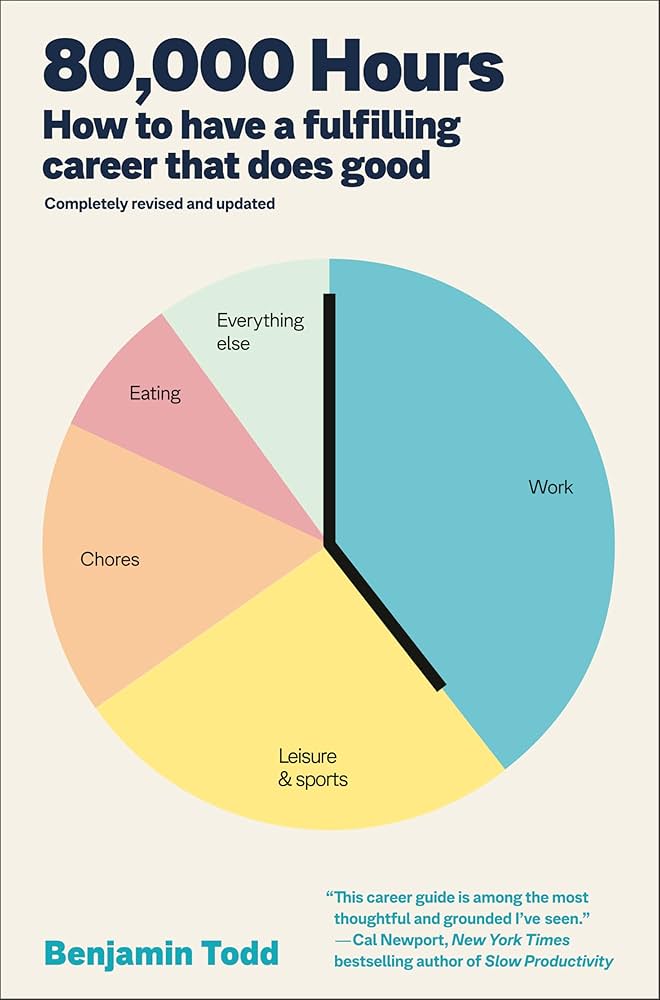 Making Your 80,000 Hours Count