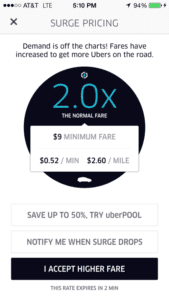 Surge Pricing Uber
